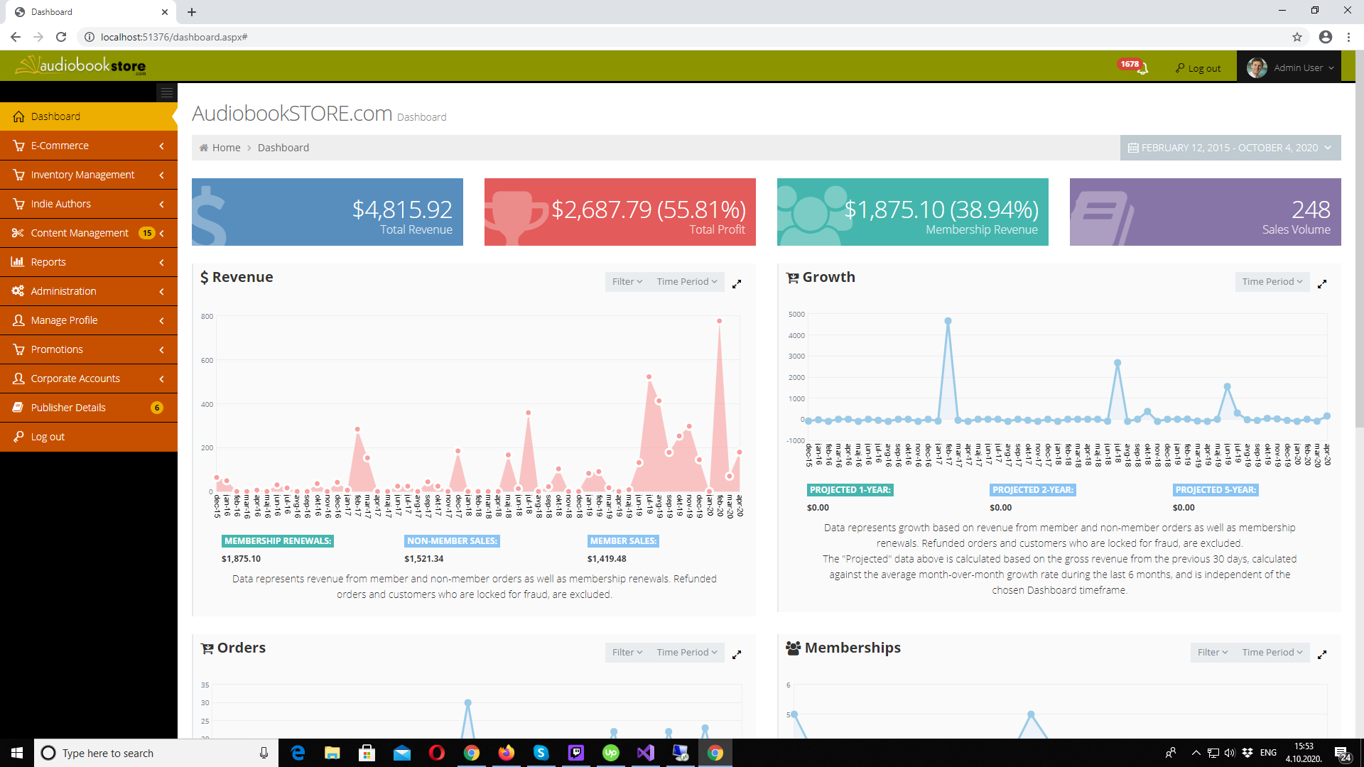 Razvoj za ASP.NET WebForms prodavnicu